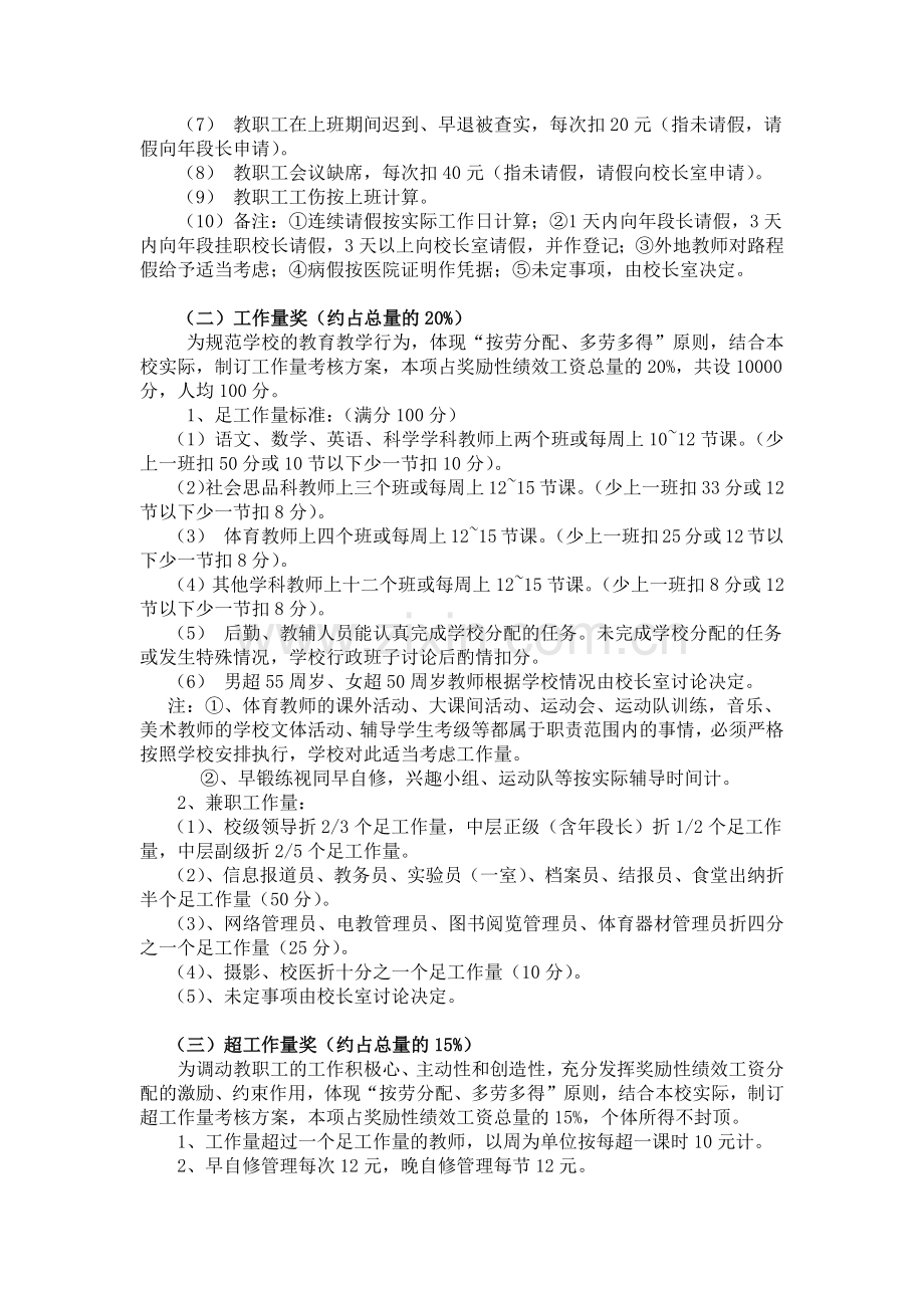 城北中学奖励性绩效工资分配方案（讨论稿）-奉化市城北中学.docx_第2页