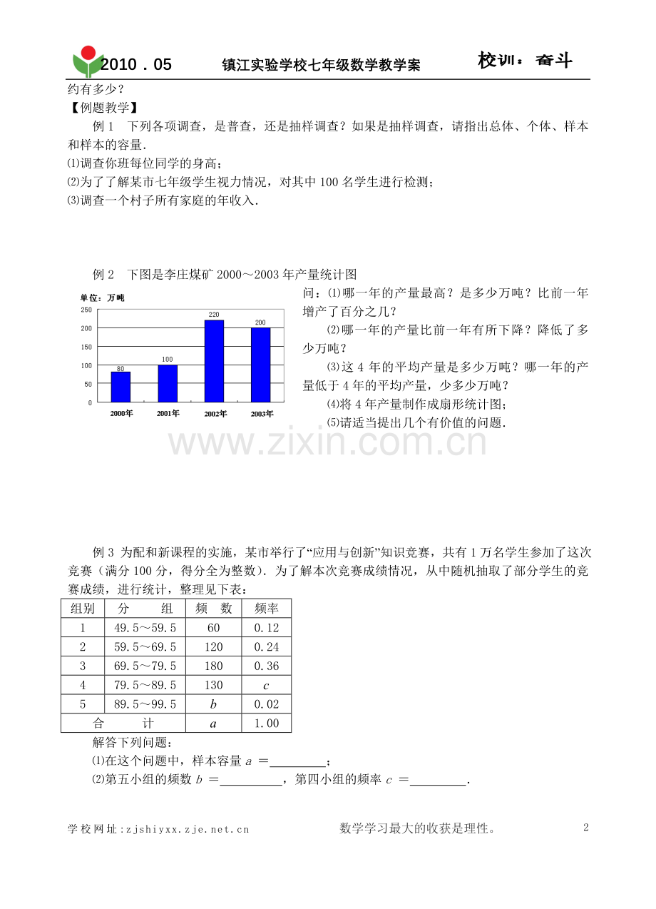 tgh复习数据统计.doc_第2页