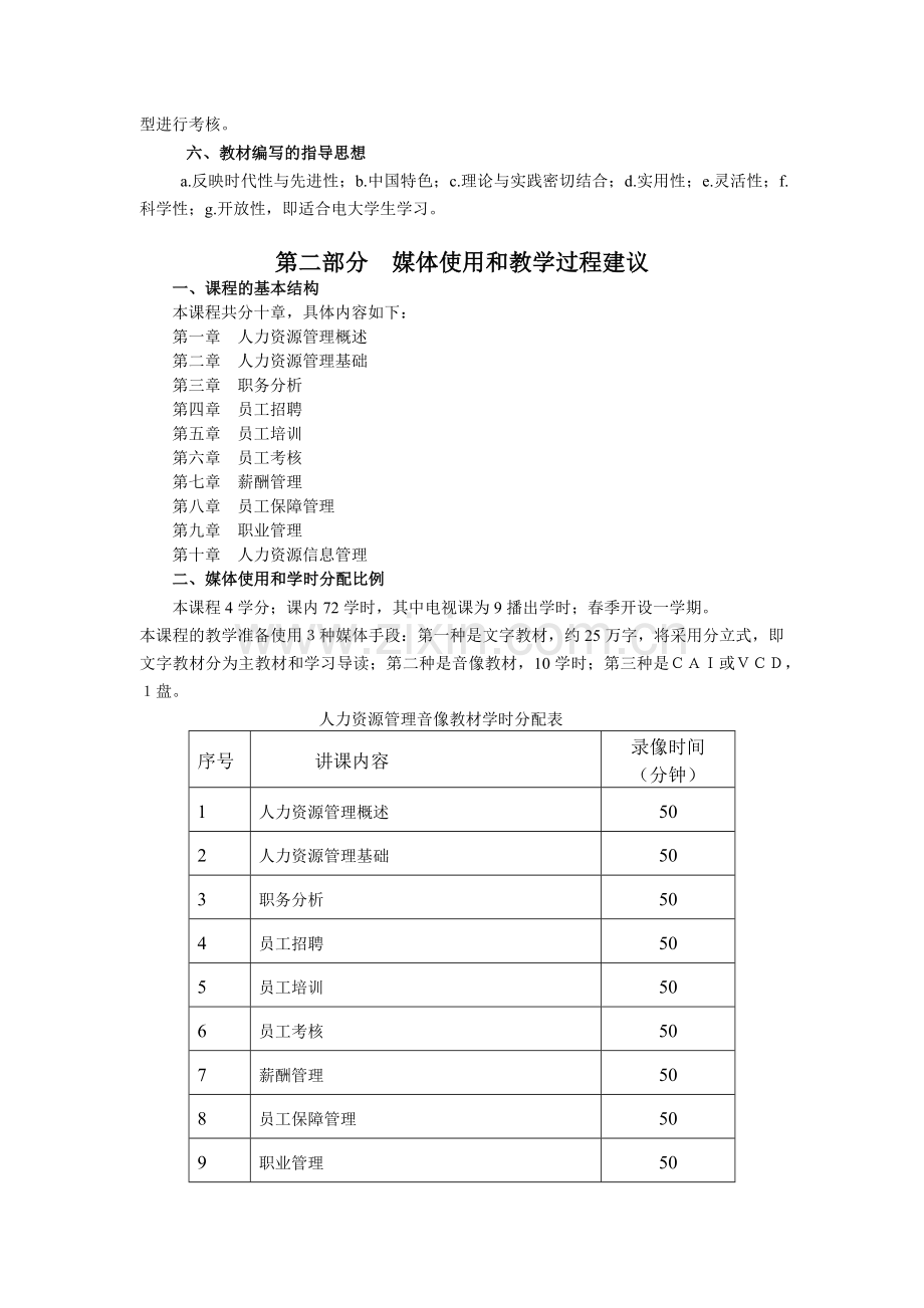 《人力资源学》教学大纲.docx_第2页