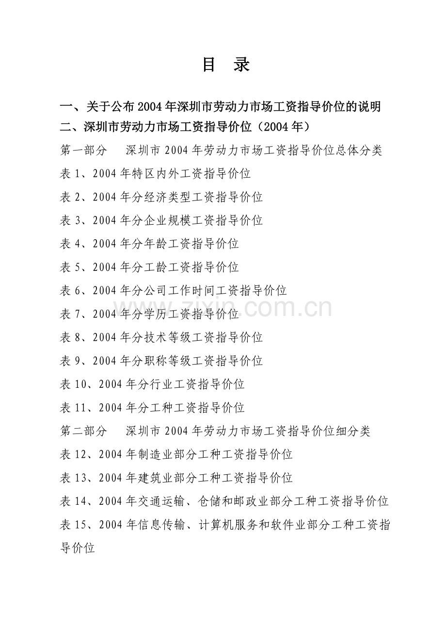 劳动力市场工资指导价位(1).docx_第2页