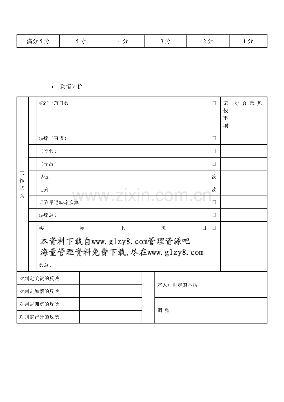 业务单位·公司职员的人事考绩表格（B）.docx_第2页