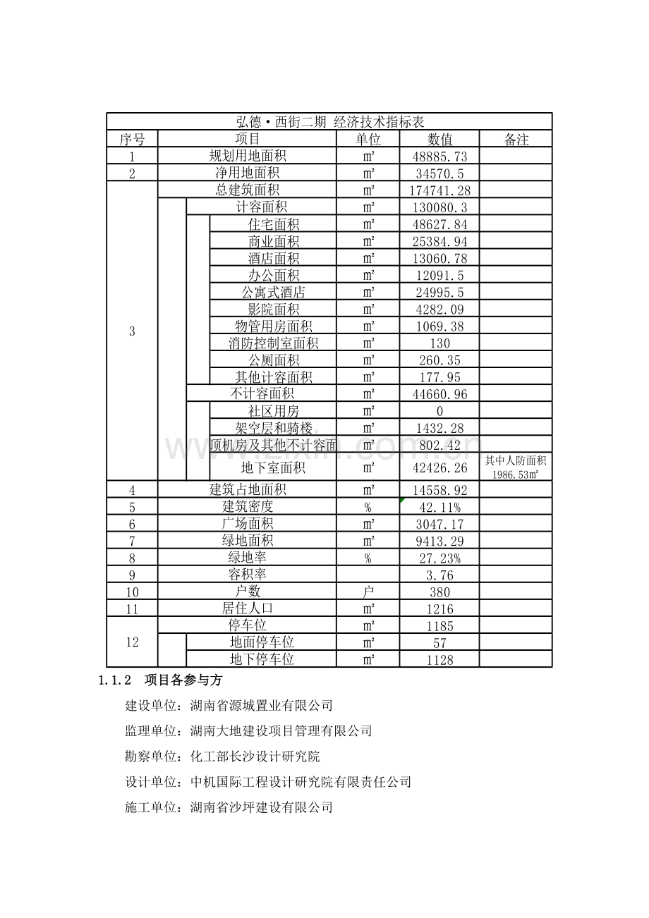 好莱城施工培训资料.docx_第2页