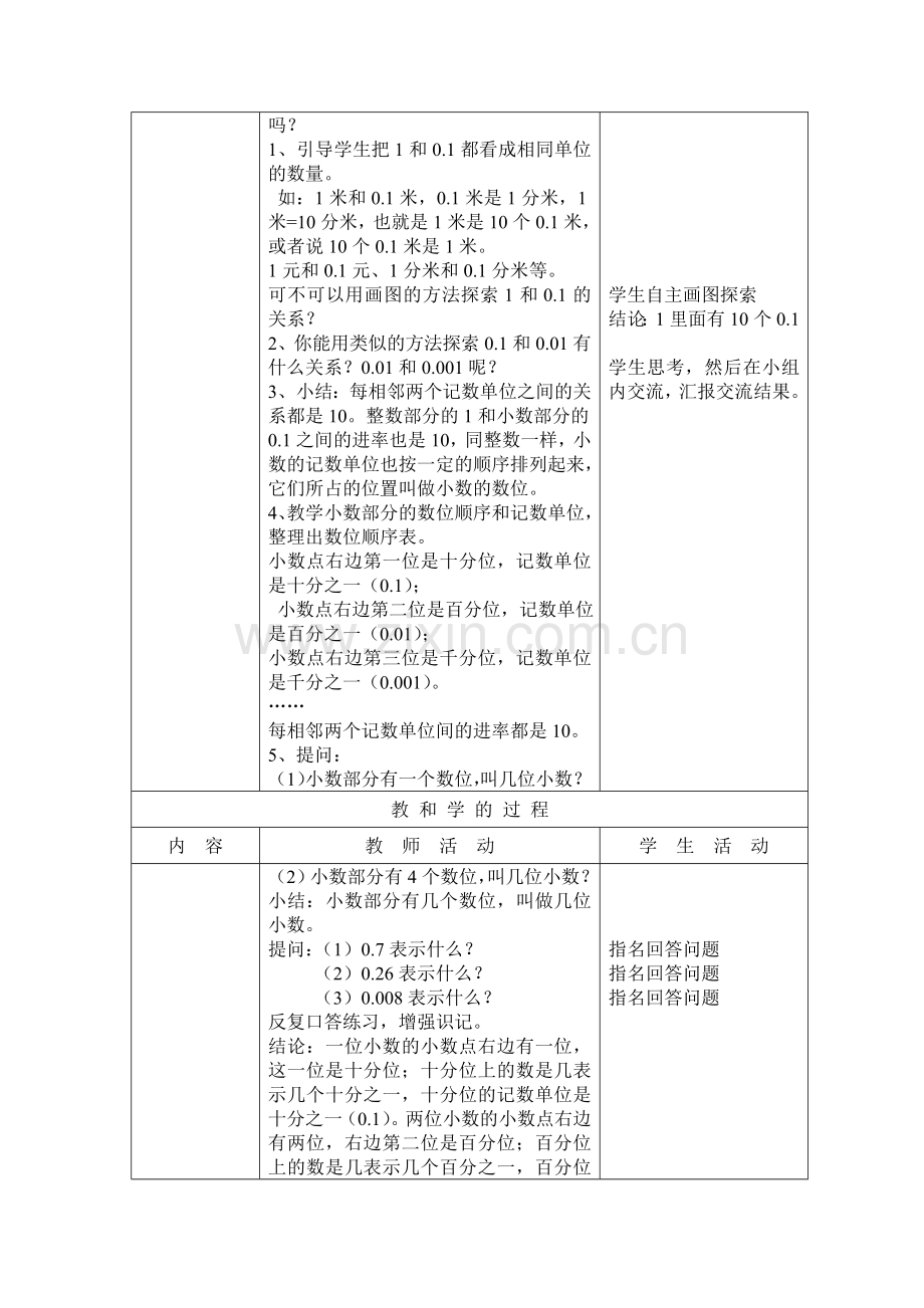 认识小数(第二课时).doc_第2页