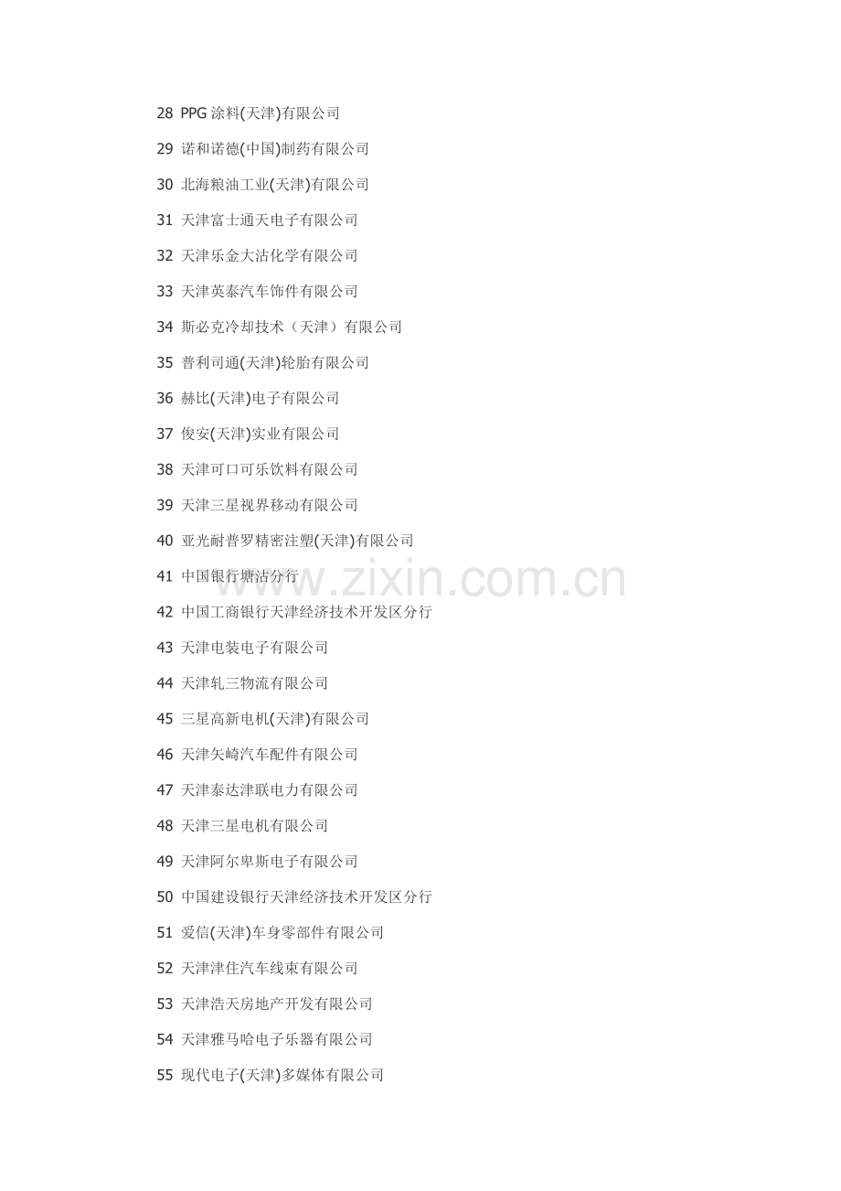 天津开发区百强企业.doc_第2页