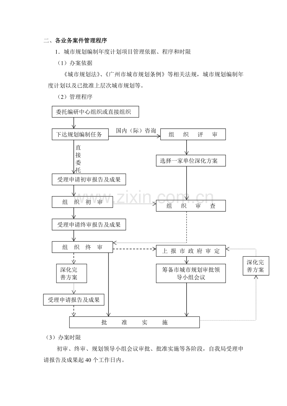 城乡规划设计管理处工作手则.docx_第2页
