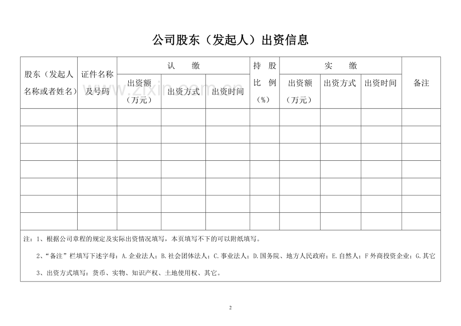 公司设立登记申请书(表格).doc_第2页