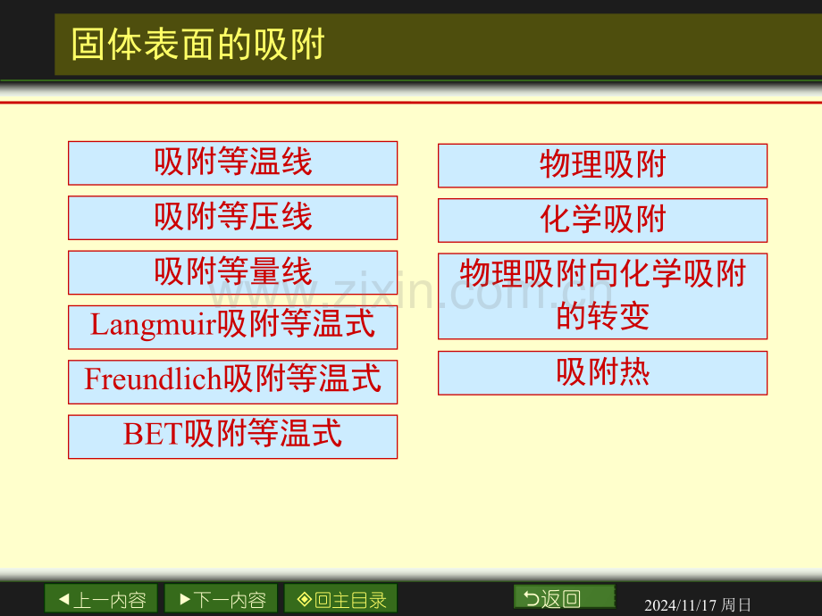 固体表面的吸附.pptx_第1页