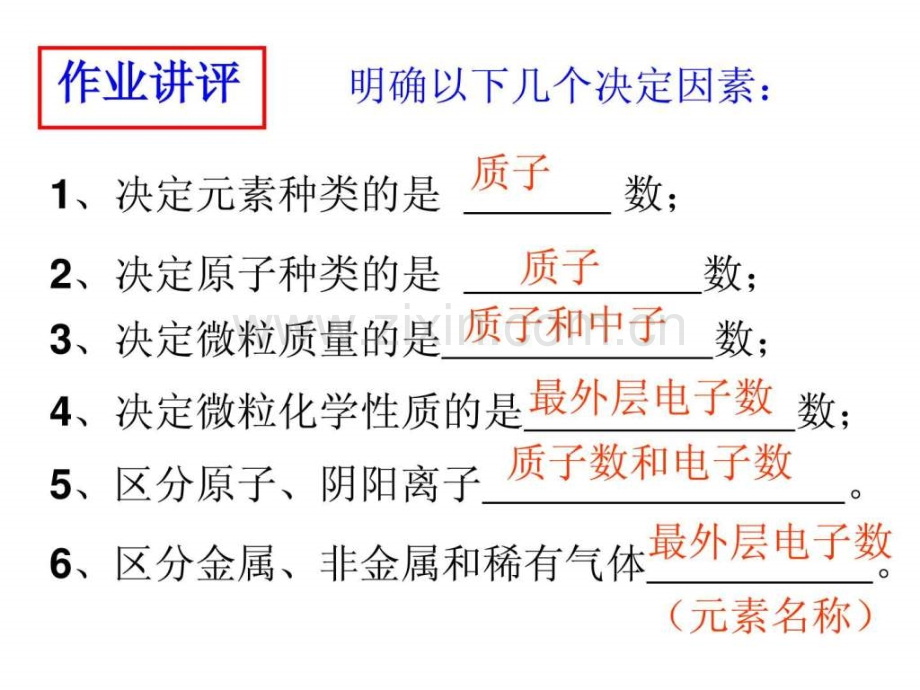 如何书写化学式化合价的运用图文.pptx_第1页