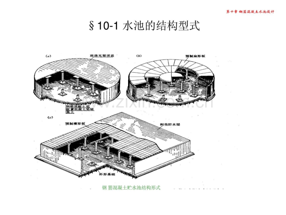 钢筋混凝土水池设计精华.pptx_第2页