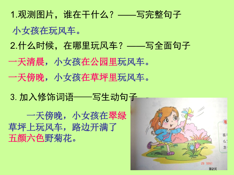 小学生经典看图作文讲解公开课一等奖优质课大赛微课获奖课件.pptx_第2页