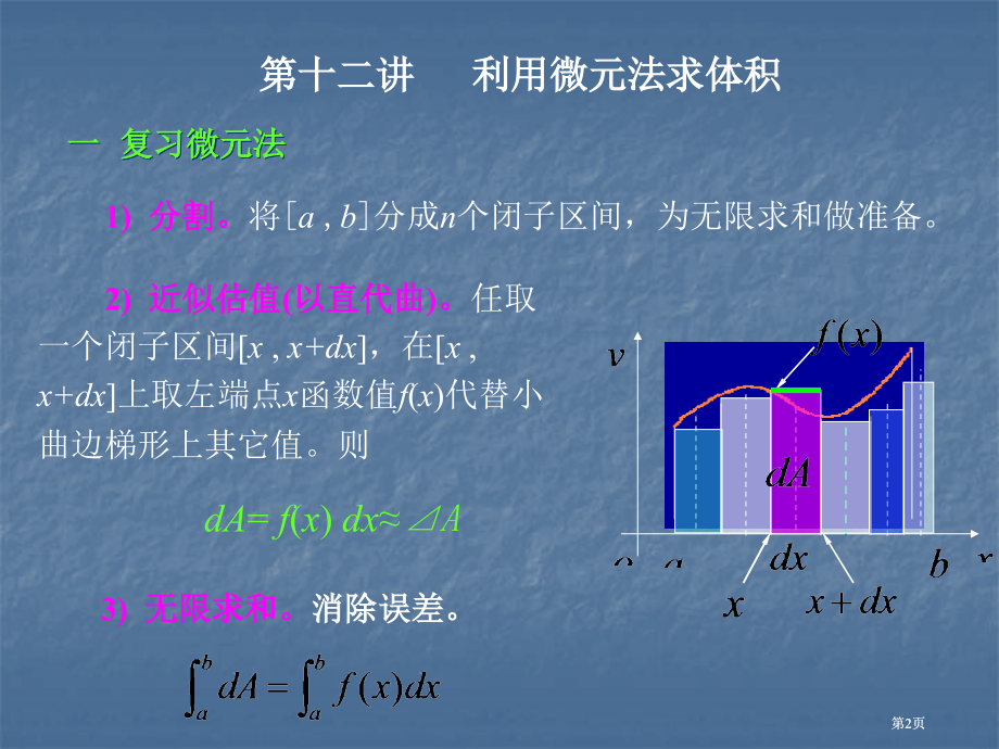 微元法求面积市公开课金奖市赛课一等奖课件.pptx_第2页