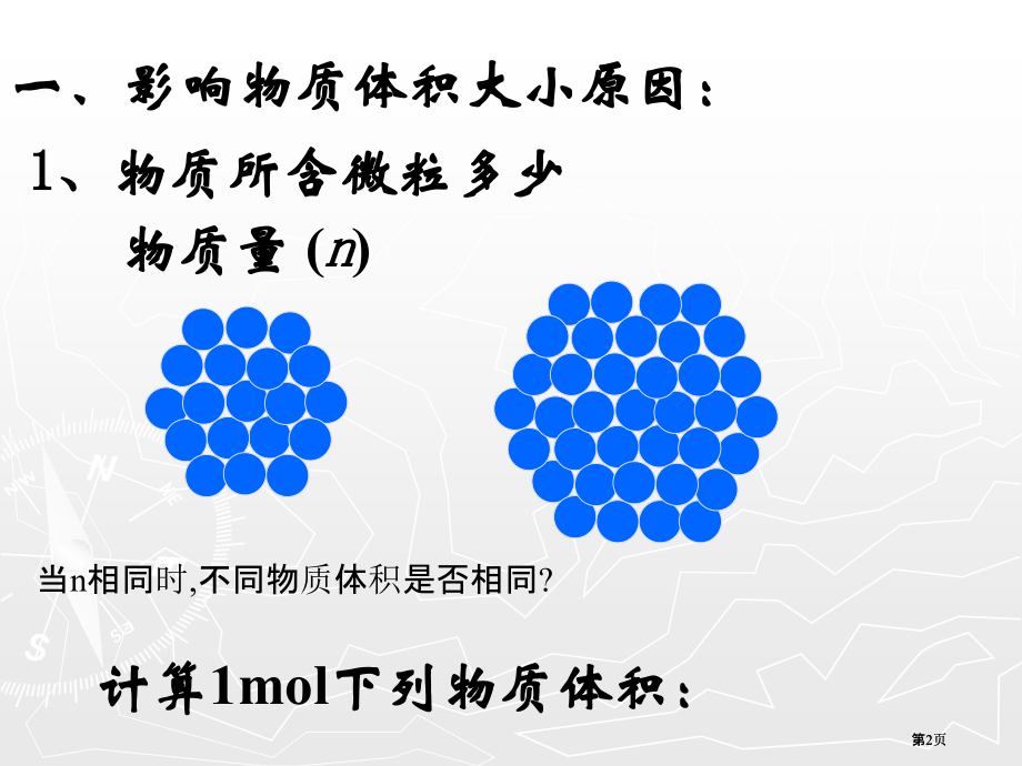 气体摩尔体积MolarVolumeofGas市公开课金奖市赛课一等奖课件.pptx_第2页