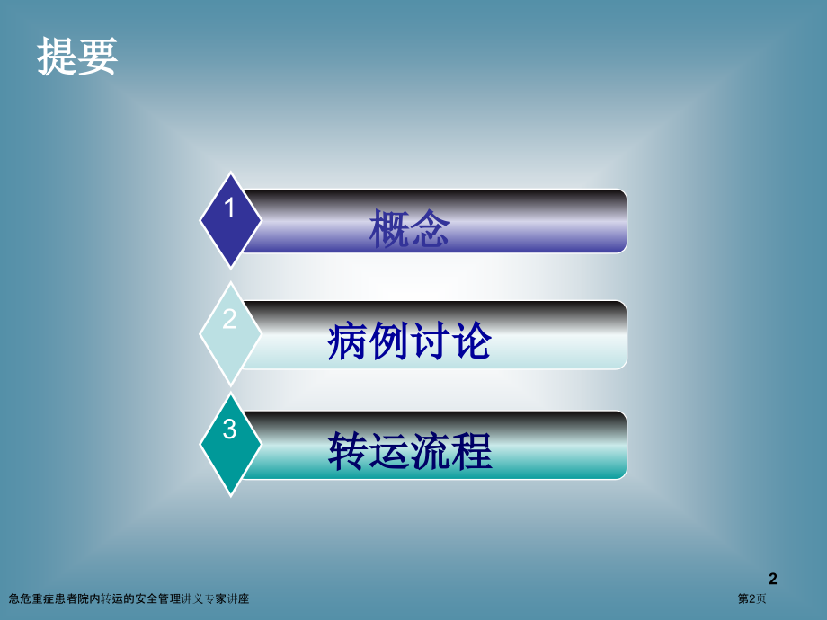 急危重症患者院内转运的安全管理讲义专家讲座.pptx_第2页