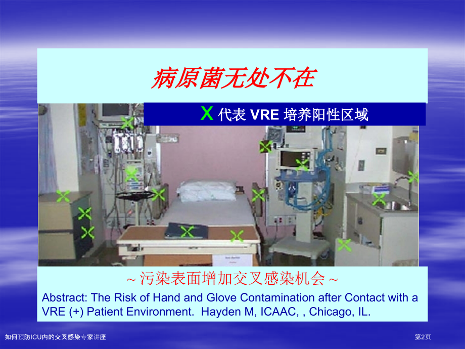 如何预防ICU内的交叉感染专家讲座.pptx_第2页