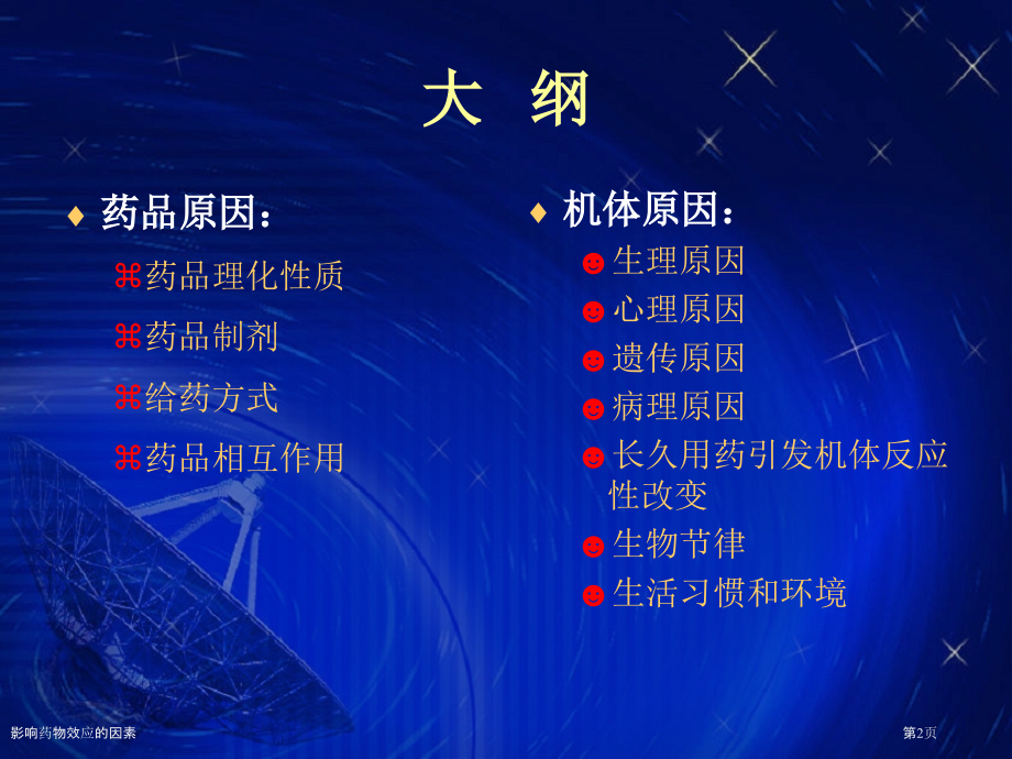 影响药物效应的因素.pptx_第2页