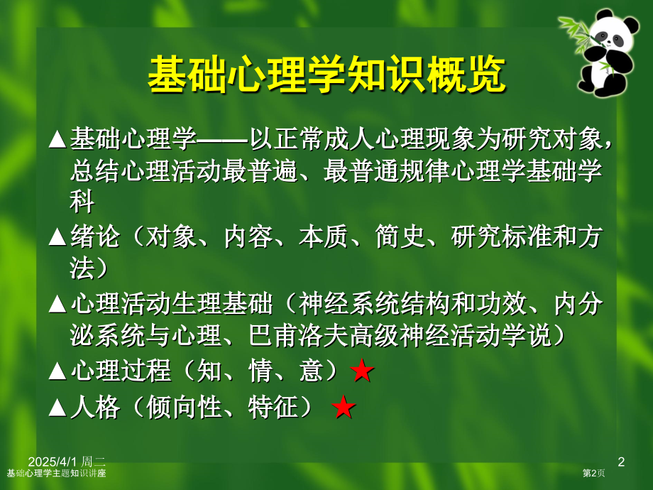 基础心理学主题知识讲座.pptx_第2页