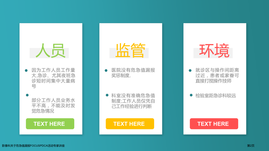影像科关于危急值漏报FOCUSPDCA活动专家讲座.pptx_第2页