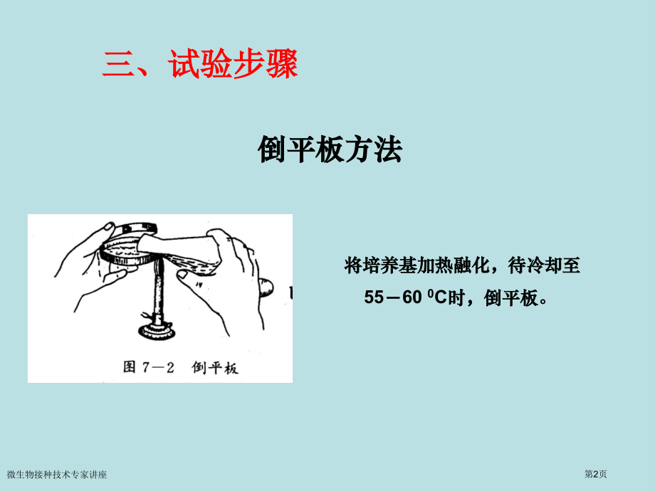 微生物接种技术专家讲座.pptx_第2页
