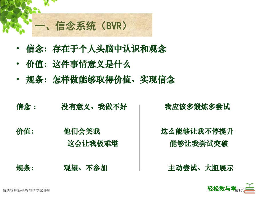 情绪管理轻松教与学专家讲座.pptx_第1页