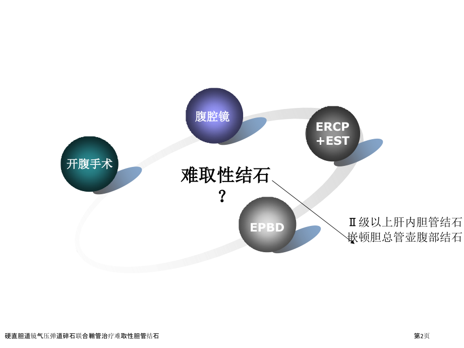 硬直胆道镜气压弹道碎石联合鞘管治疗难取性胆管结石.pptx_第2页