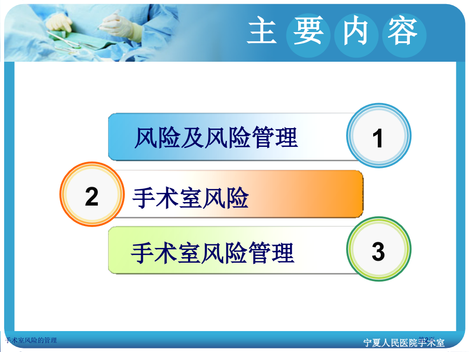 手术室风险的管理.pptx_第2页