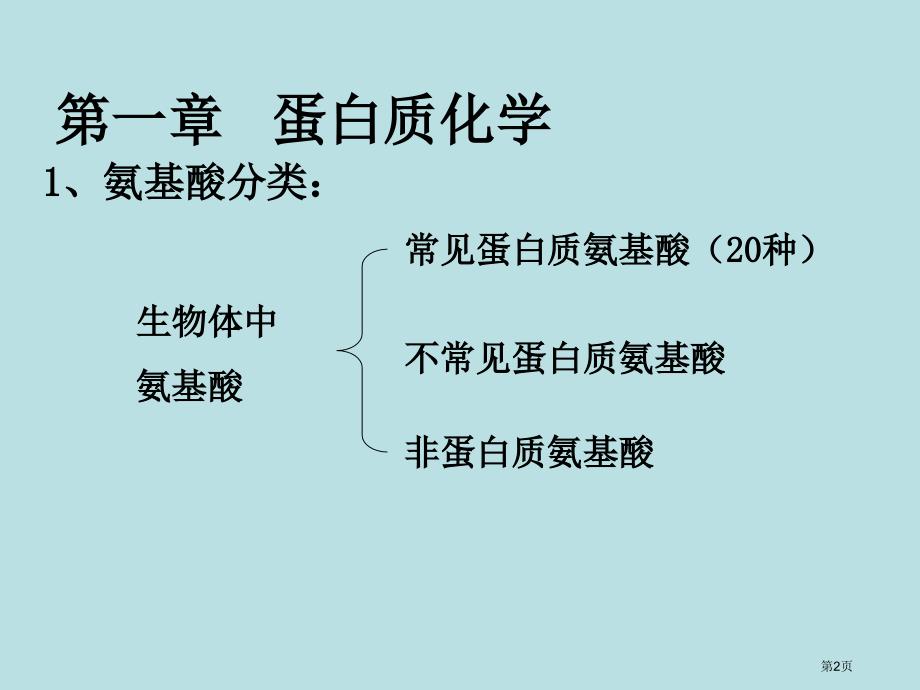生物化学知识点总结公开课获奖课件.pptx_第2页