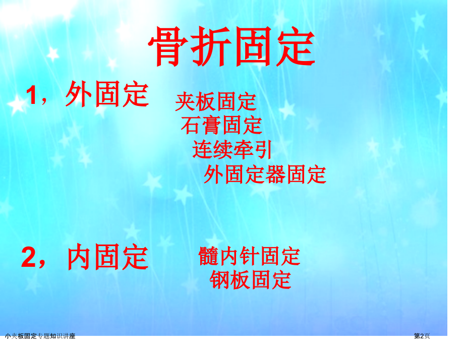 小夹板固定专题知识讲座.pptx_第2页