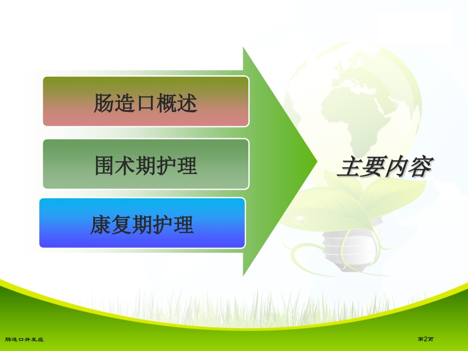 肠造口并发症.pptx_第2页