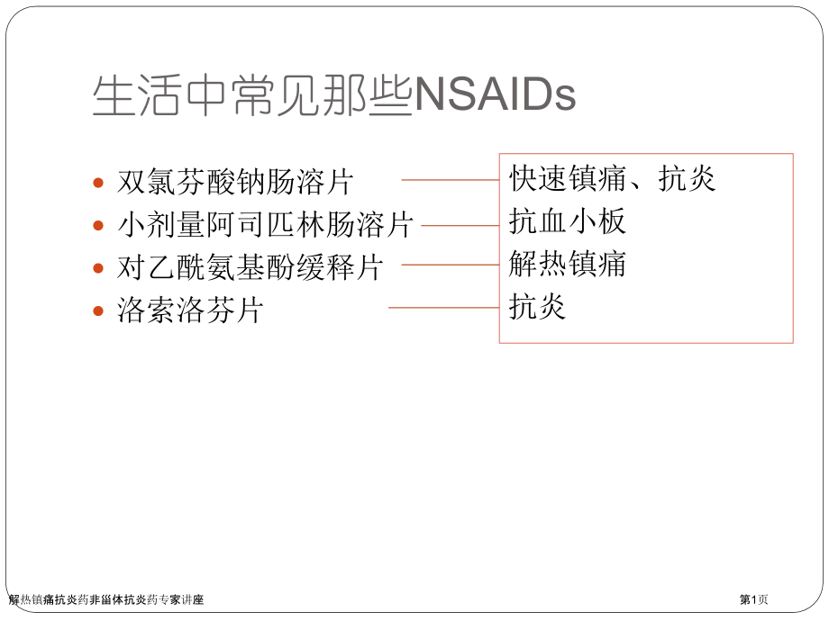 解热镇痛抗炎药非甾体抗炎药专家讲座.pptx_第1页