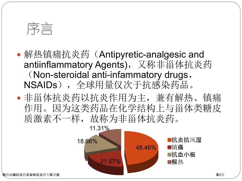 解热镇痛抗炎药非甾体抗炎药专家讲座.pptx_第2页