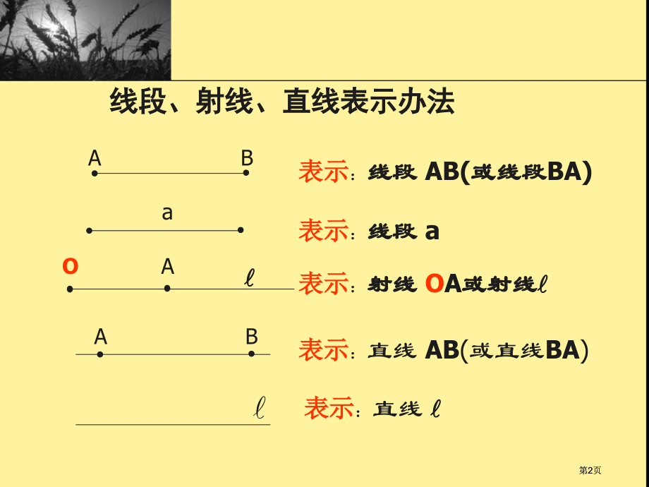 线段射线直线复习课市公开课金奖市赛课一等奖课件.pptx_第2页
