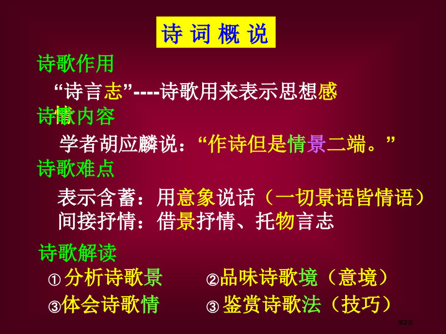 诗词鉴赏概要市公开课金奖市赛课一等奖课件.pptx_第2页