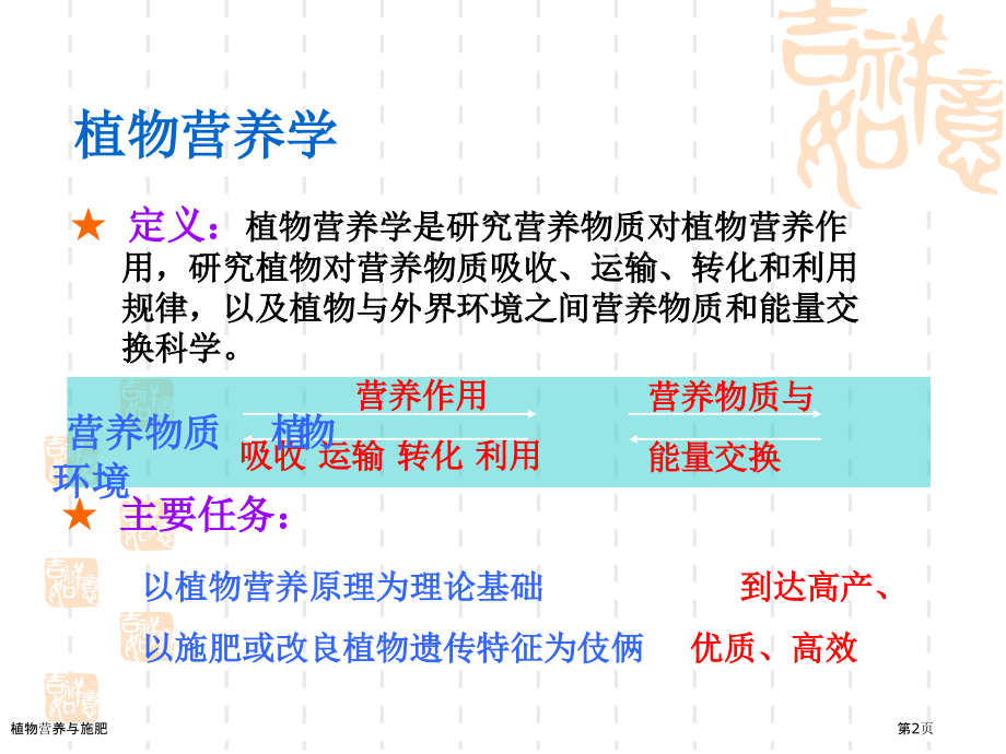 植物营养与施肥.pptx_第2页