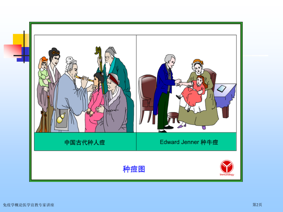 免疫学概论医学宣教专家讲座.pptx_第2页
