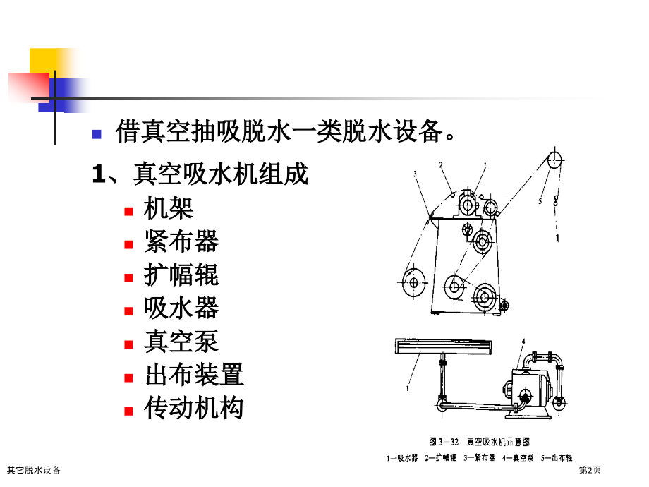 其它脱水设备.pptx_第2页