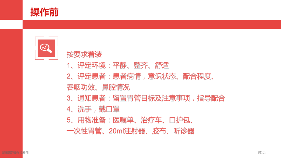 留置胃管操作流程图.pptx_第2页