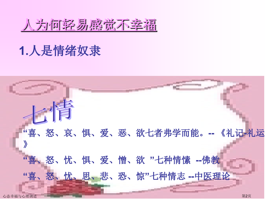 心态幸福与心理调适.pptx_第2页