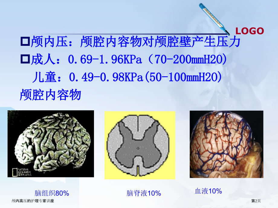 颅内高压的护理专家讲座.pptx_第2页