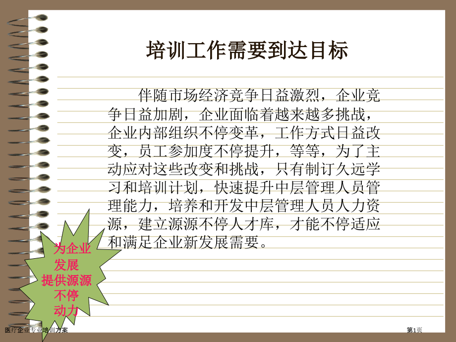 医疗企业专业培训方案.pptx_第1页