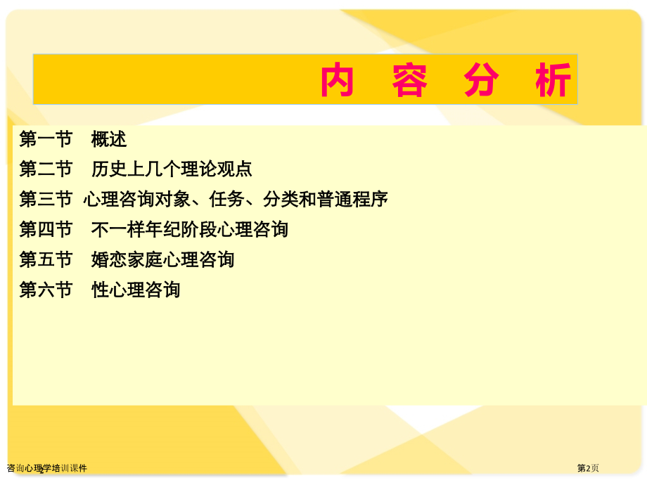 咨询心理学培训课件.pptx_第2页