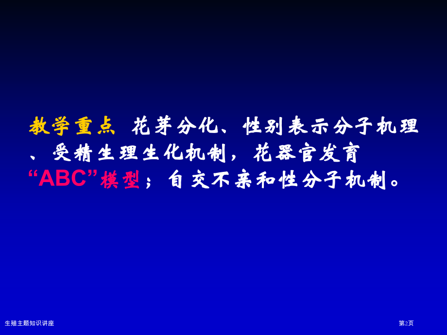 生殖主题知识讲座.pptx_第2页