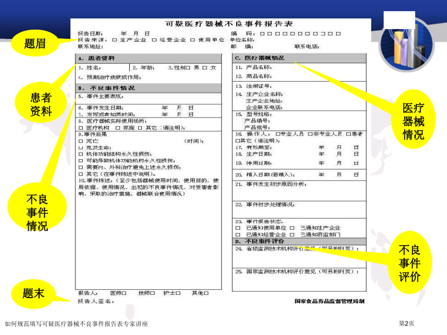 如何规范填写可疑医疗器械不良事件报告表专家讲座.pptx_第2页