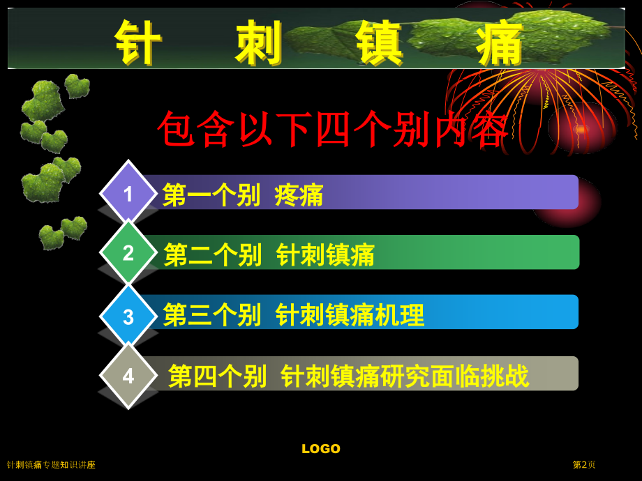 针刺镇痛专题知识讲座.pptx_第2页