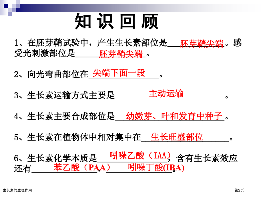 生长素的生理作用.pptx_第2页