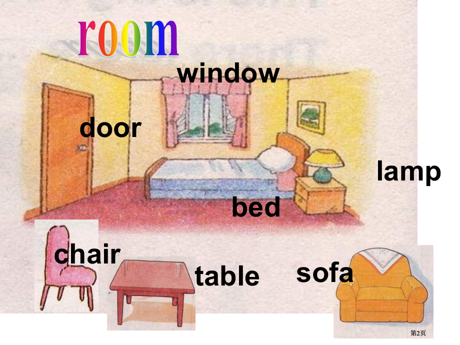 牛津沪教二下Unit3Myroom课件之二市公开课金奖市赛课一等奖课件.pptx_第2页