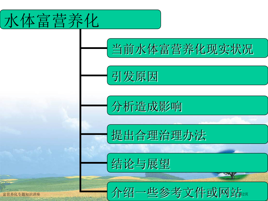 富营养化专题知识讲座.pptx_第2页