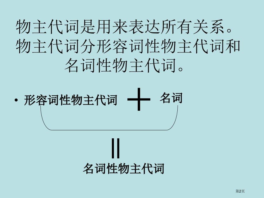 形容词性物主代词和名词性物主代词公开课获奖课件.pptx_第2页
