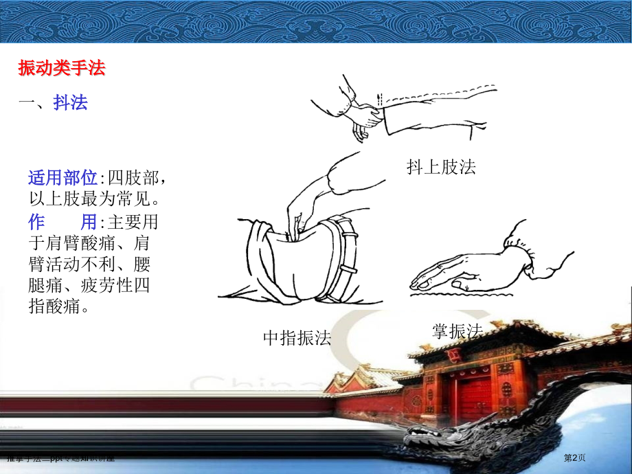 推拿手法二ppt专题知识讲座.pptx_第2页