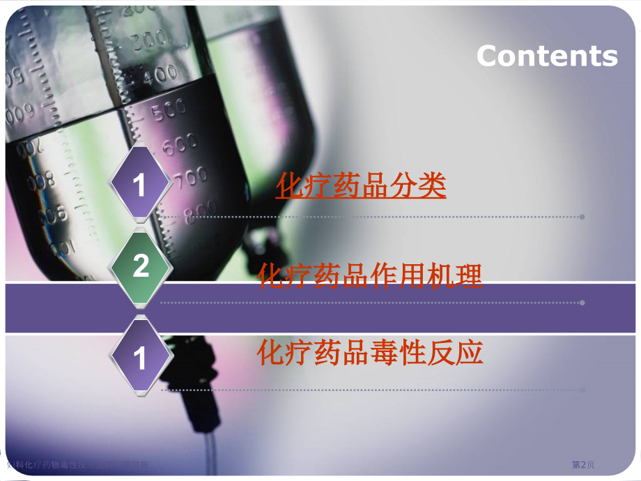 妇科化疗药物毒性反应及其护理措施.pptx_第2页