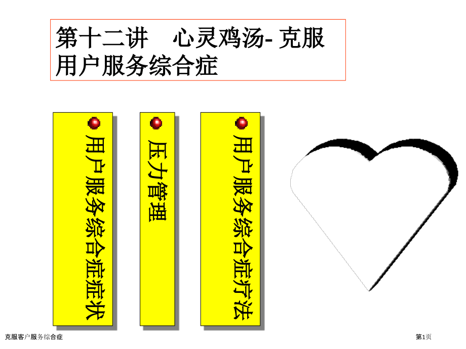 克服客户服务综合症.pptx_第1页
